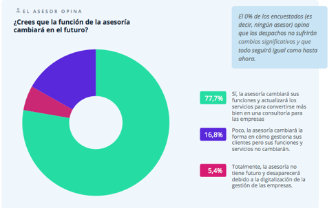 1583135215 captura de pantalla 2020 03 02 a las 84647