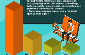 1618992754 p hibridos 01