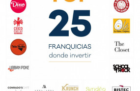 1652340410 top25 franquiciasportada 1652340410 top25 franquiciasportada