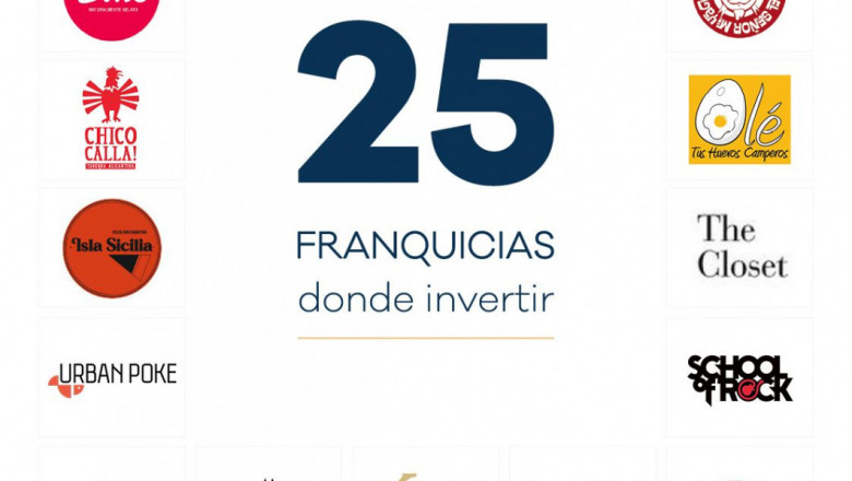 1652340410 top25 franquiciasportada 