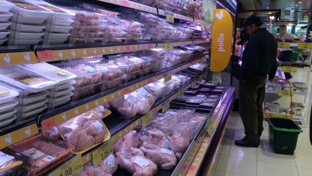 ep precios ipc inflacion consumo pollo pollos compra compras comprar