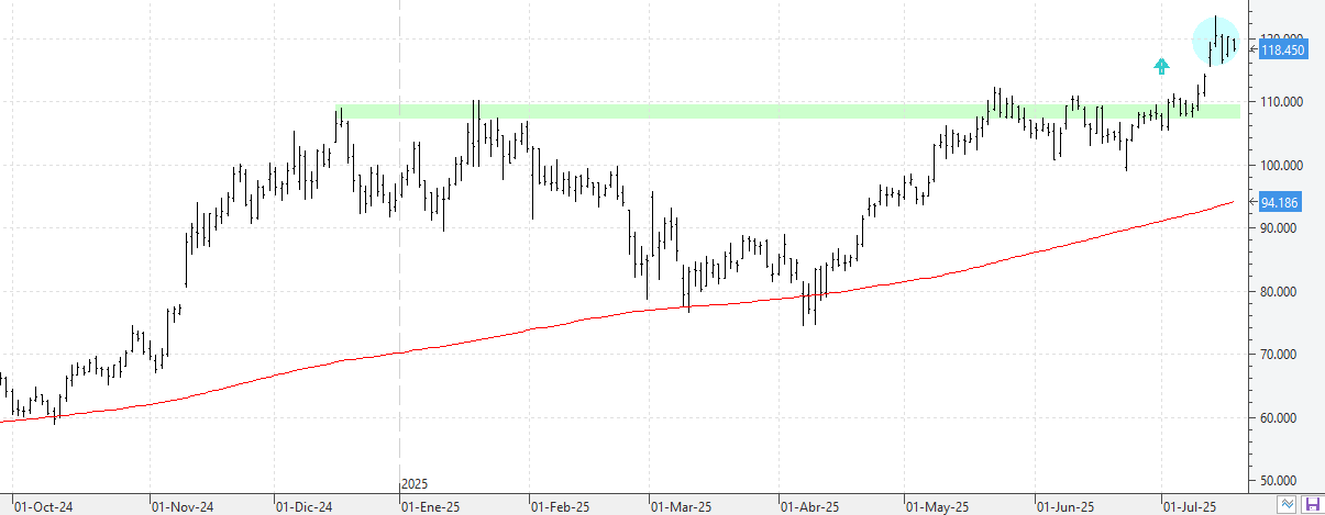 k170725btc
