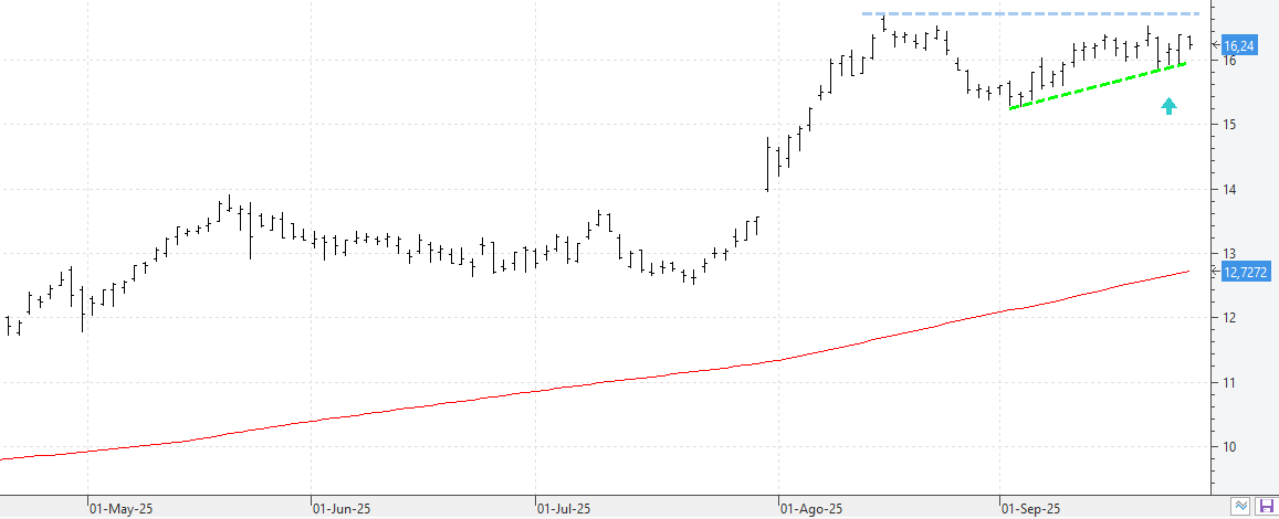 k250925bbva k250925bbva