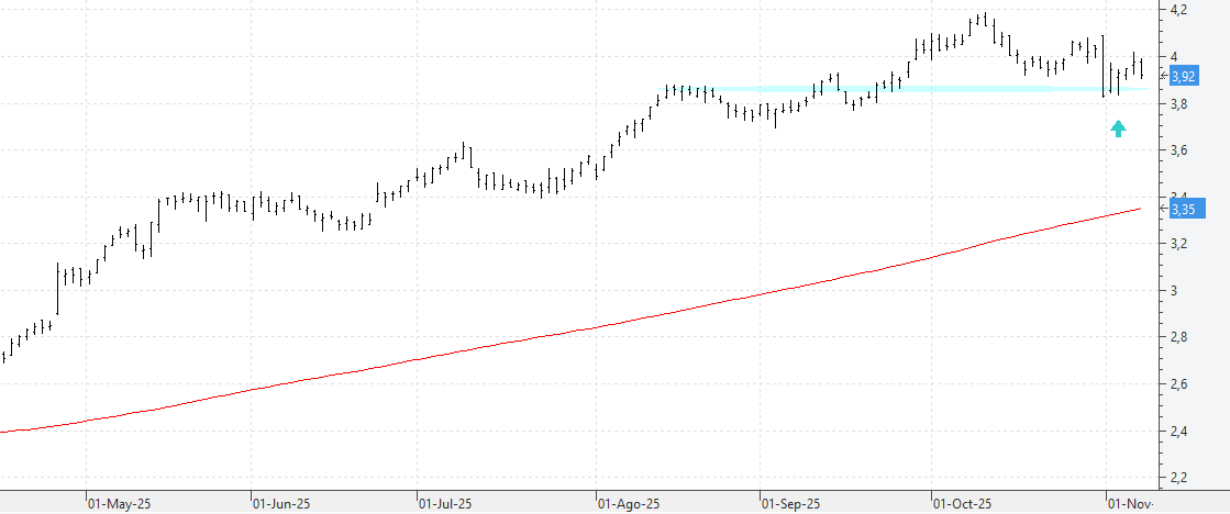 c071125mapfre c071125mapfre