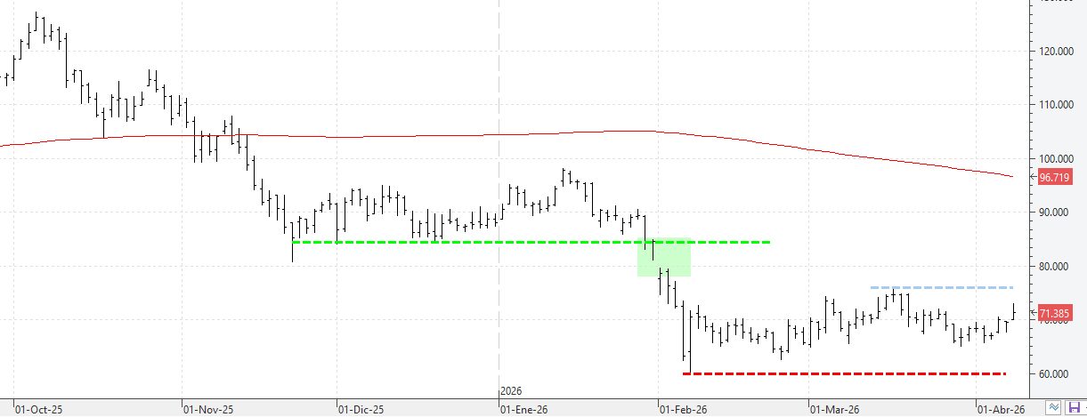 c080426btc c080426btc