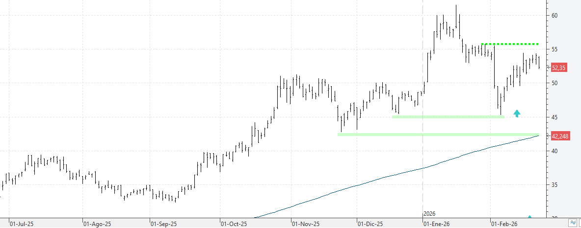 c230226indra c230226indra