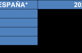cuadro 1 20240430184705 cuadro 1 20240430184705