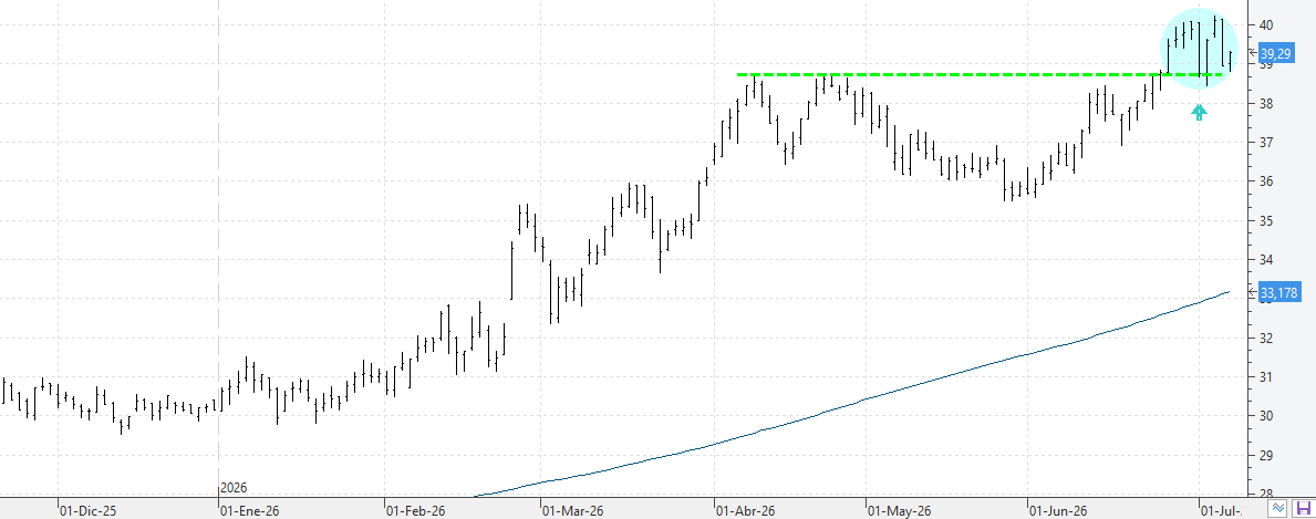 k070726endesa