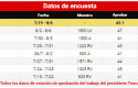 zzcbsondeo1 zzcbsondeo1