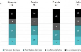 1632299498 gr fico 2