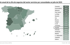ep mapa con cifras de actividad del sector servicios