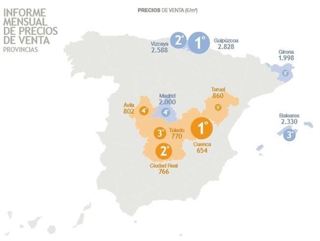 Precio de la vivienda en España | DONPISO.COM ep preciola viviendaespana