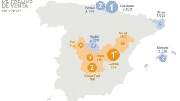ep preciola viviendaespana