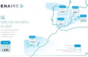 ep vuelos gestionadosabriltodoespacio aereo espanol