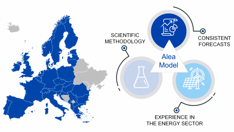 1616764368 20210326 aleasoft aleamodel previsiones energia cientificas consistentes experiencia 