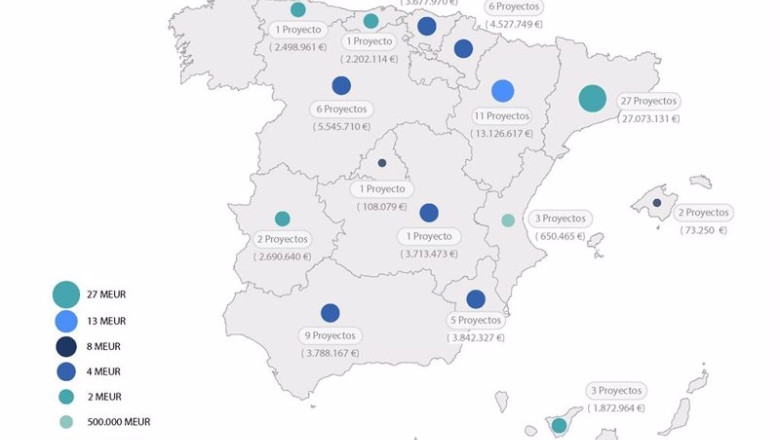 ep el gobierno adjudica ayudas por 765 millones para impulsar proyectos singulares de instalaciones ep el gobierno adjudica ayudas por 765 millones para impulsar proyectos singulares de instalaciones
