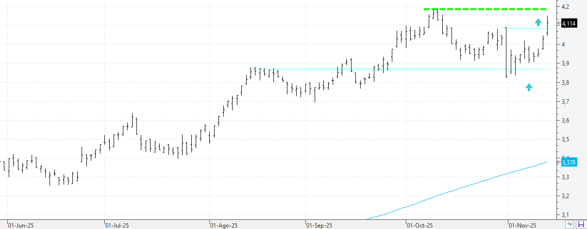c131125mapfre c131125mapfre