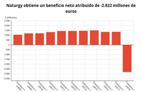 ep beneficio netonaturgy 4t2018