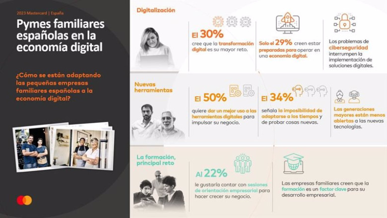 ep estudio de mastercard pymes familiares de europa en la economia digital ep estudio de mastercard pymes familiares de europa en la economia digital