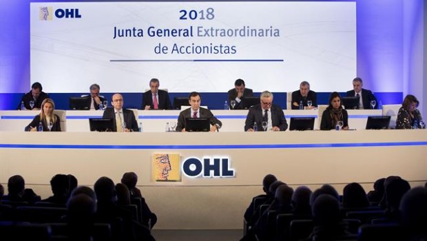 Junta de Accionistas de OHL | OHL - Archivo ep juntaaccionistasohl 20180709191403