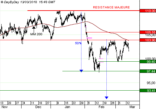 airliquide130320180314084130 airliquide130320180314084130