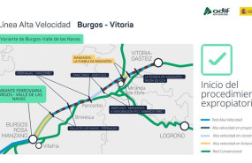 ep actuaciones a realizar