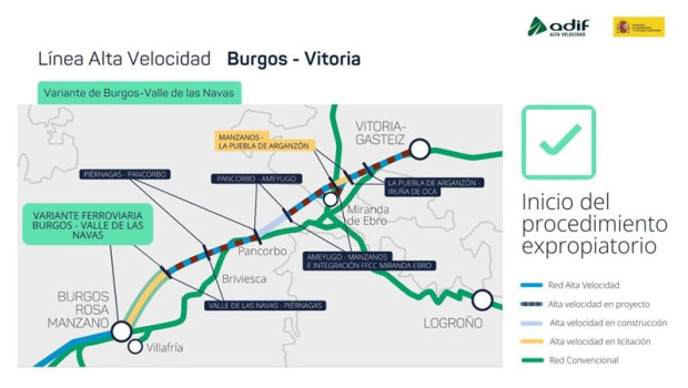 ep actuaciones a realizar