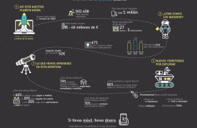 ep archivo   la solucion inmediata de pago por movil bizum