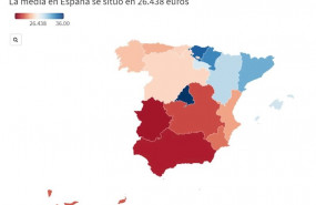 ep pib per capita en 2019 por comunidades autonomas ine