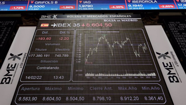 ep un panel con valores del ibex 35 en el palacio de la bolsa a 14 de febrero de 2022 en madrid ep un panel con valores del ibex 35 en el palacio de la bolsa a 14 de febrero de 2022 en madrid