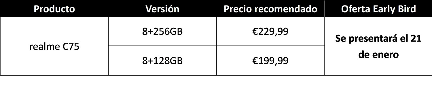 tabla de precios c75 20250115151623 