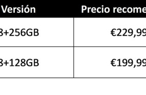 tabla de precios c75 20250115151623 tabla de precios c75 20250115151623