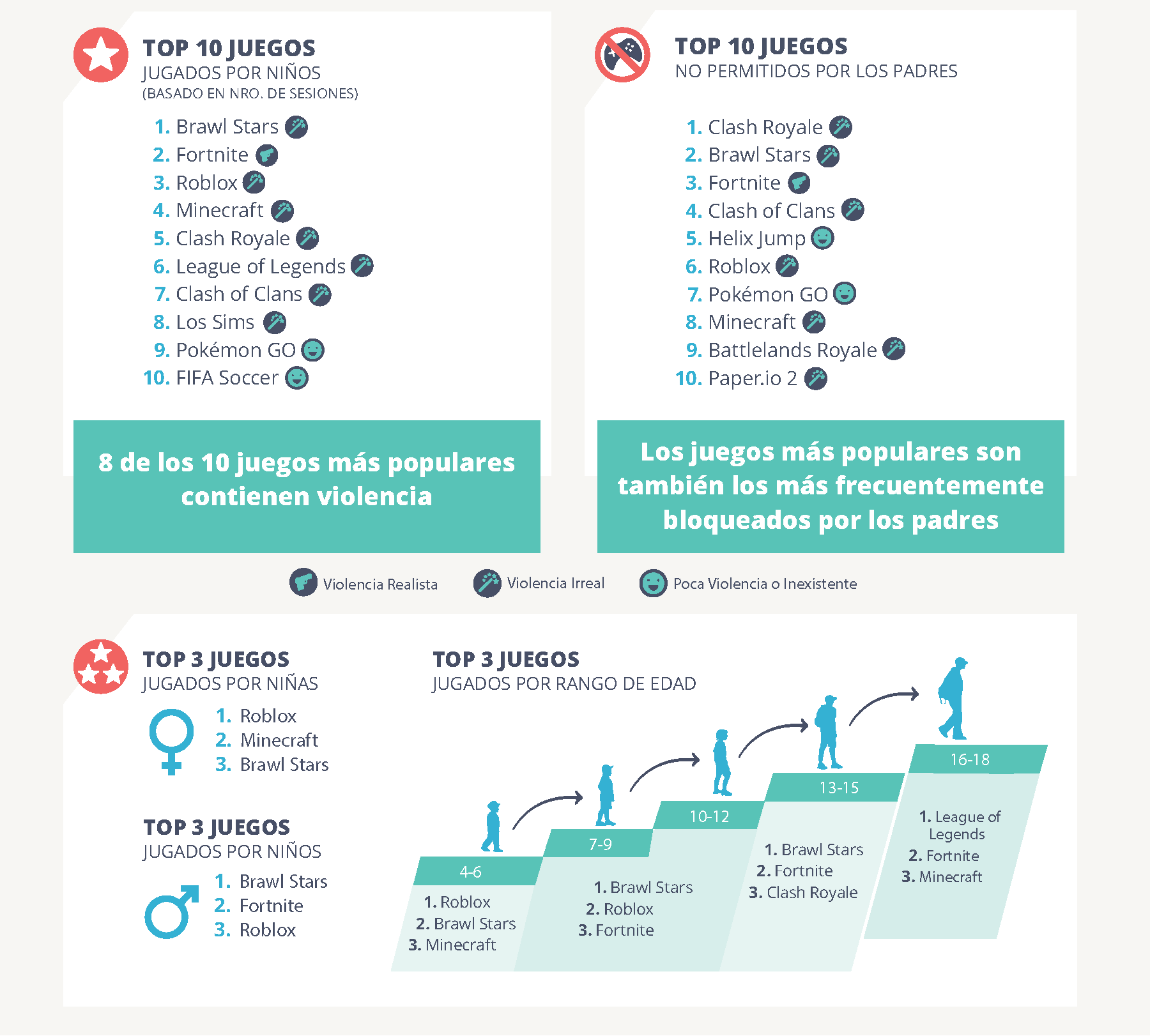 1566981303 qustodio gamer1 1566981303 qustodio gamer1