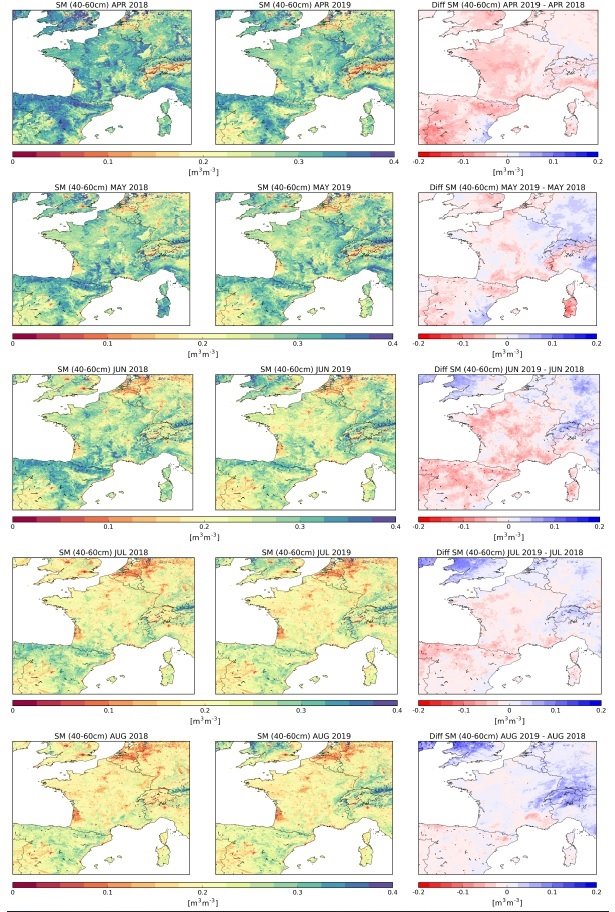ep evolucion mensual desde abril a agosto de 2018 izquierda 2019 centro y diferencia ente 2019 y ep evolucion mensual desde abril a agosto de 2018 izquierda 2019 centro y diferencia ente 2019 y