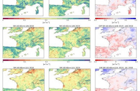ep evolucion mensual desde abril a agosto de 2018 izquierda 2019 centro y diferencia ente 2019 y