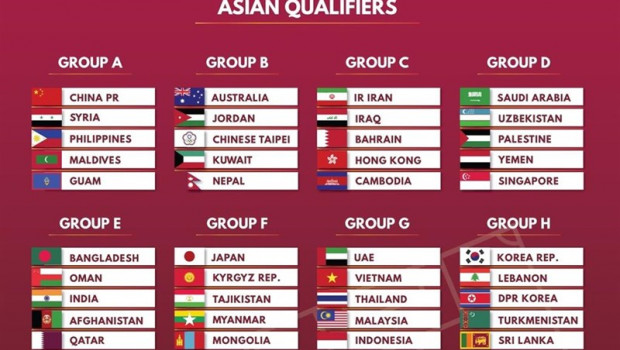 ep faseclasificacion asiaticamundial 2022