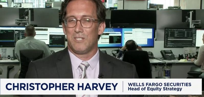 harveycbwellsfargo1 harveycbwellsfargo1
