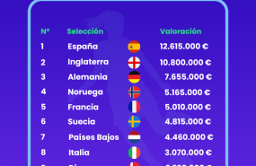 womens euro selecciones womens euro selecciones