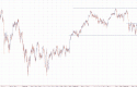 zzcbeurostoxx5 zzcbeurostoxx5