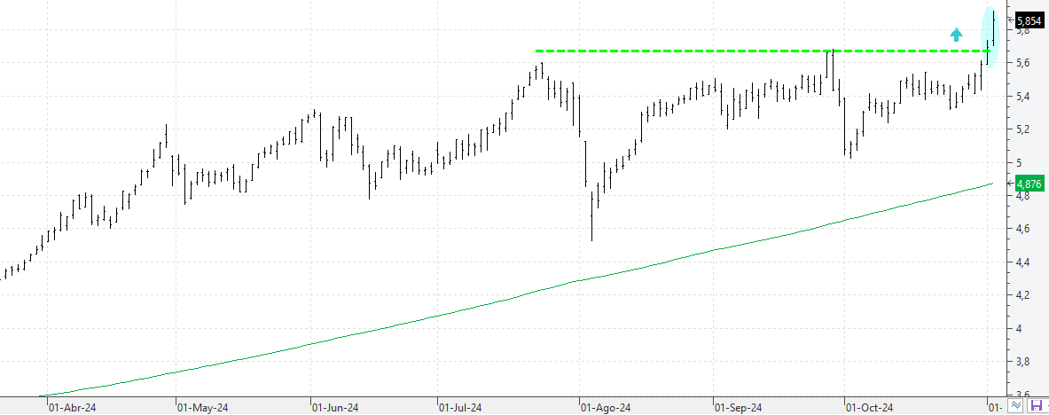 c041124caixabank