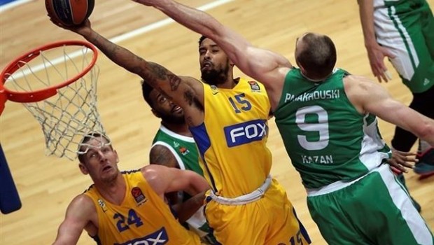 ep landesbergmaccabila euroliga