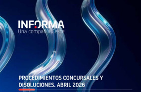 ep procedimientos concursales y disoluciones abril 2026