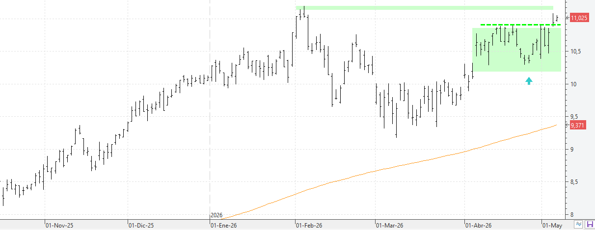 k070526caixabank