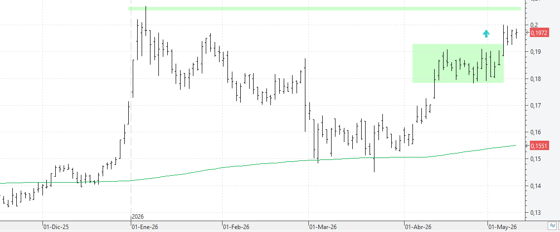 k120526amper