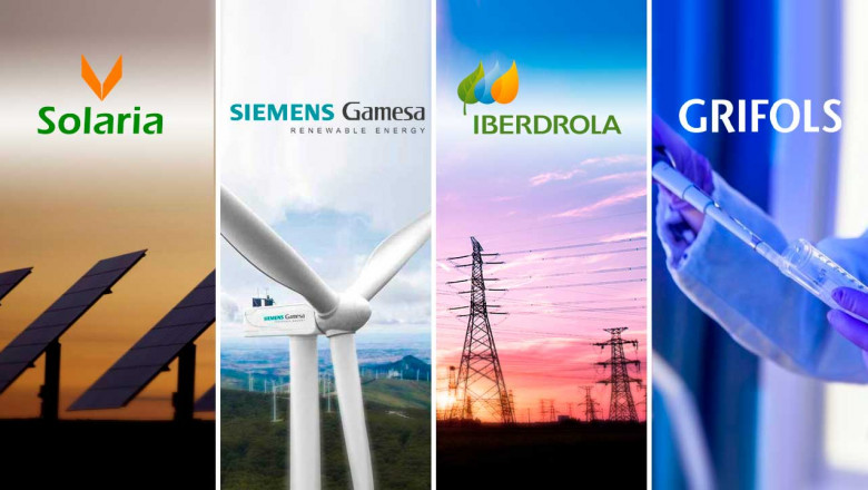 Valores que más caen en el año. | Alberto Sánchez solaria siemensgamesa iberdrola