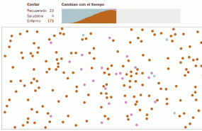 zzzzporsimulacion