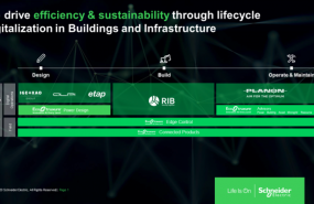 1610104415 schneider electric invierte en planon para contribuir a crear edificios ma s digitales sostenibles y saludables 1610104415 schneider electric invierte en planon para contribuir a crear edificios ma s digitales sostenibles y saludables
