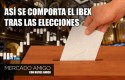 careta mercado amigo elecciones ibex careta mercado amigo elecciones ibex