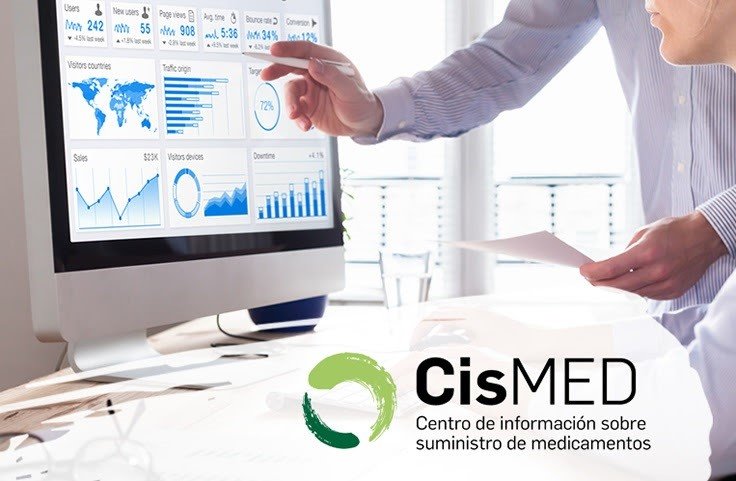 ep cismed