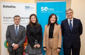 ep directivosdeloittefundacion seres